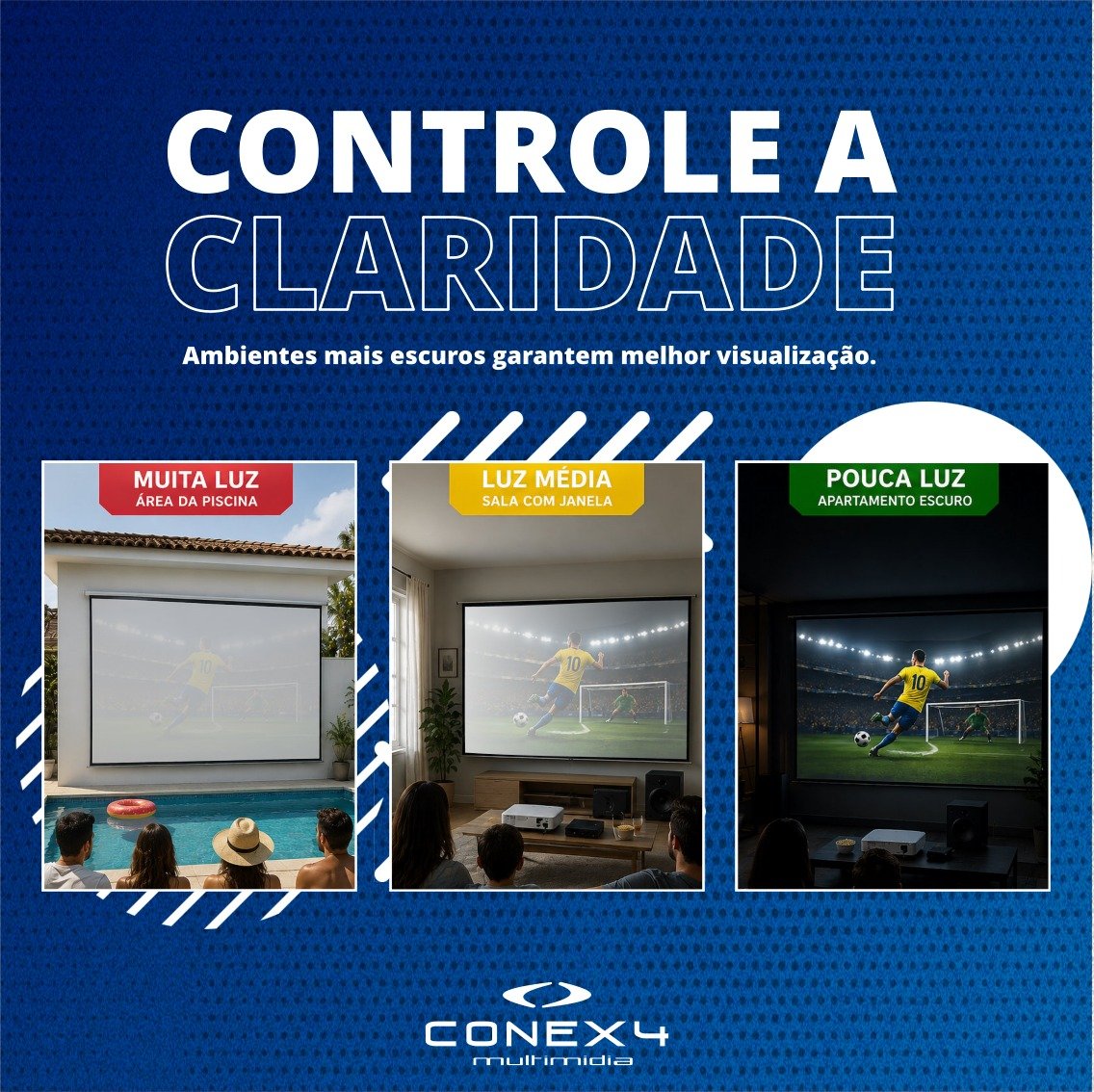 Passo 3 - Ambiente e Claridade